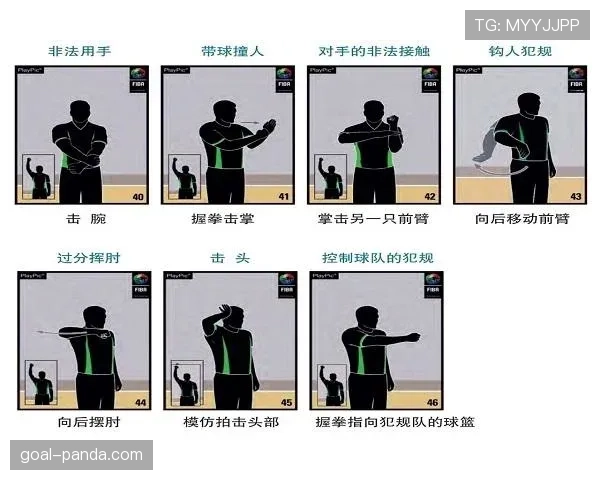 判罚优先级规则如何影响比赛中的犯规判定？