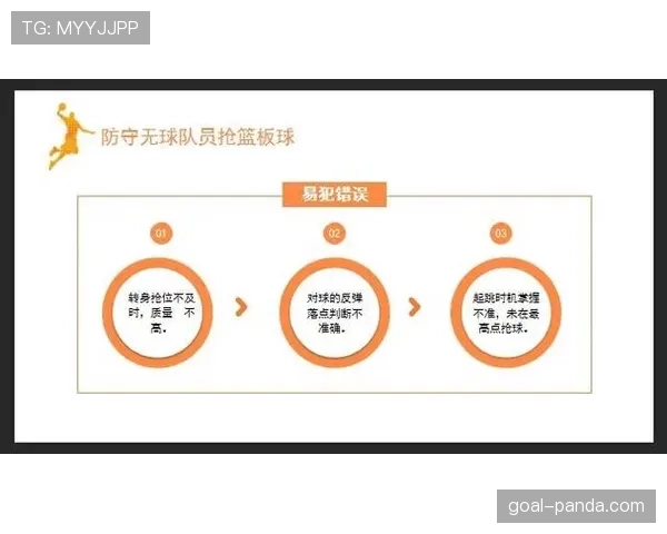 篮球对抗中空中判罚标准如何理解？易犯点分析解析！