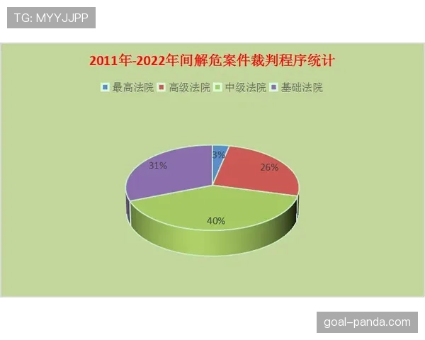裁判尺度标准解析：影响比赛判罚公正性的关键规则因素