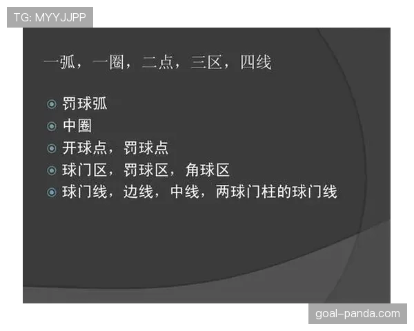 门线判定规则详解：裁判如何准确判断球是否完全过线